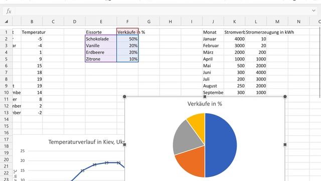 Diagramme mit Excel erstellen und in PowerPoint einsetzen смотреть онлайн