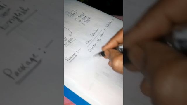 Java Package Part 1 || #Java Package || #techpointghc || introduction java package Bengali смотреть онлайн