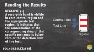 Stat Swab:Oral Fluid Drug Screen Device  -  Instructional Video