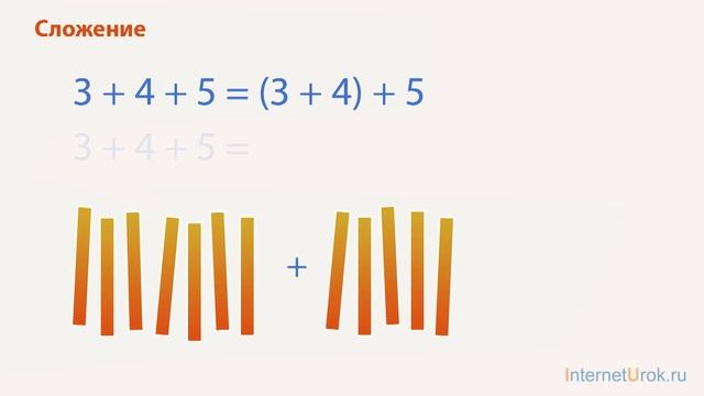 Сложение натуральных чисел. Видеоурок по математике 5 класс