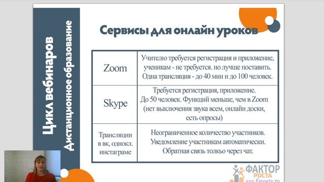 Вебинар "Дистанционное образование: актуальные вопросы педагогов" смотреть онлайн