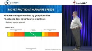 A New Approach to Switching Network Implementation