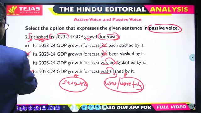 The Hindu Editorial Analysis in TELUGU|06th April 2023|Part II|BANK, SSC, RAILWAY and Other Exams.