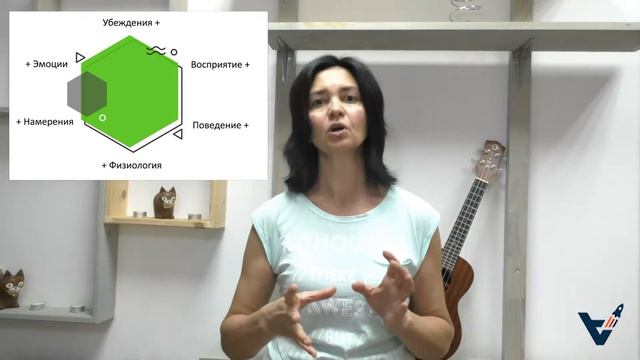 Открытая встреча "Гексагон заикания". Как остановить заикание?. Центр "Активация речи".