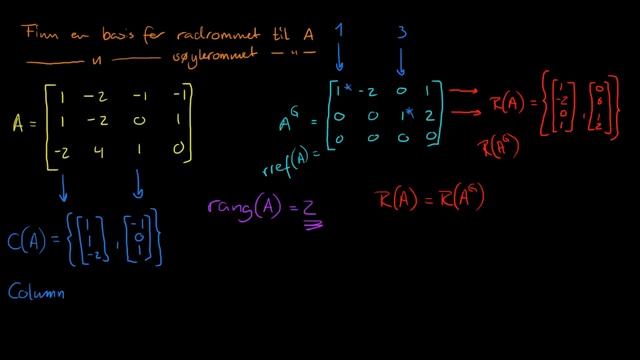 Nullrom, radrom, søylerom 2 смотреть онлайн