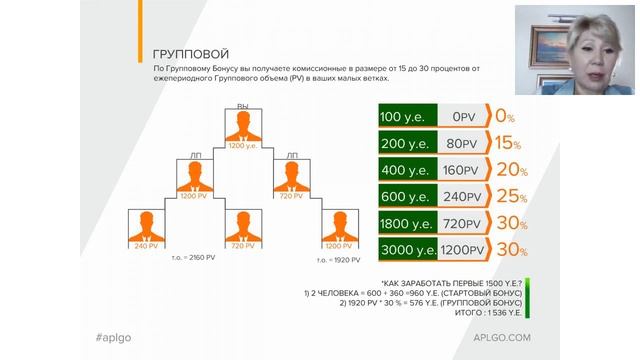 13 декабря 2018 маркетинг план APLGO смотреть онлайн
