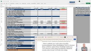 AYDEM YENİLEBİLİR  2022/12 (ENFLASYON DÜZELTMELİ) FİNANSAL TABLOLARDA CHECK UP