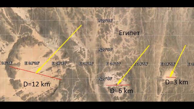 Удар 2 - краткая версия