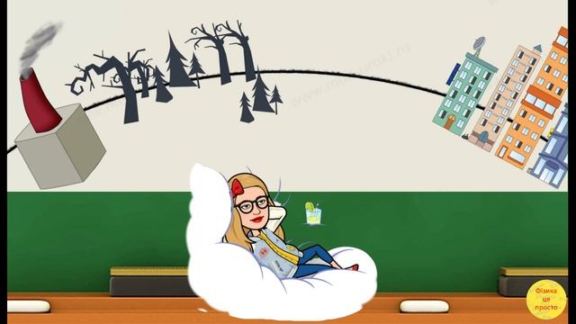 Електрична енергія (5 клас «Природничі науки» НУШ)