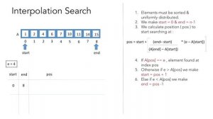 Interpolation Search Algorithm using C++