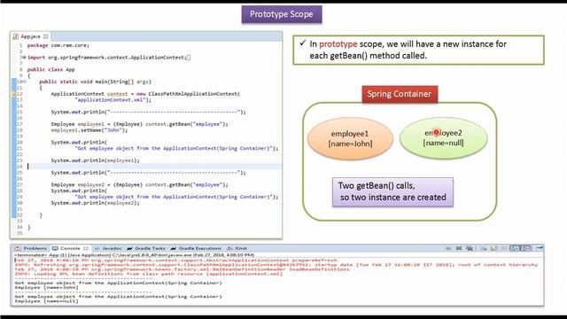 Mastering Spring Prototype Scope: Understanding the Essence | Spring Tutorial