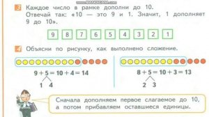 Сложение и вычитание с переходом через десяток. Урок 1