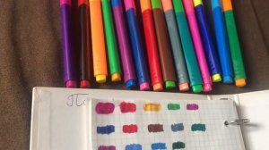 Вторая часть / проверяем как рисуют фломастеры