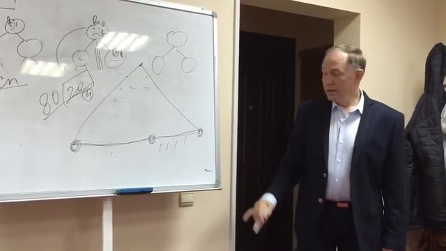 Международный автоклуб.  Бонусный маркетинг.