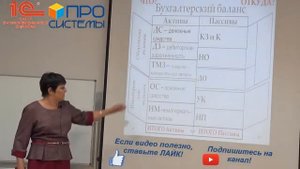 Что такое Бухгалтерский баланс?