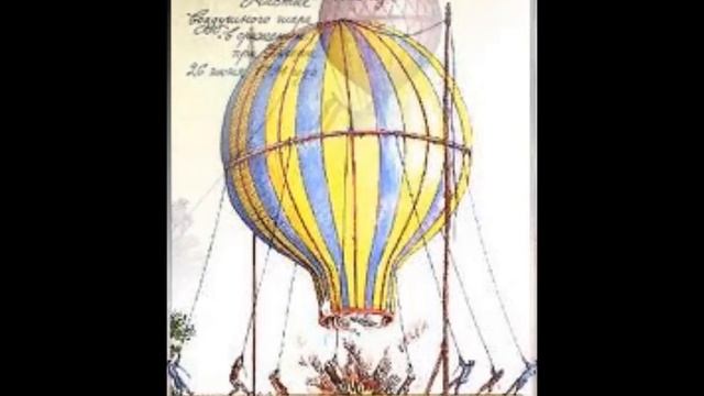 Воздухоплавание. Презентация. Физика 7 класс.