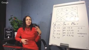 Венера в 10 доме в Джйотиш