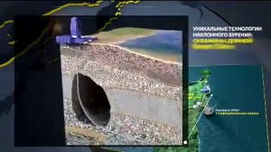 «Роснефть» и ExxonMobil