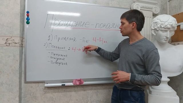 Прощение-покаяние, что это такое?