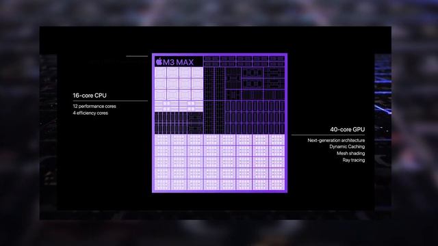 M3 MAX better choice than M2 ULTRA! смотреть онлайн