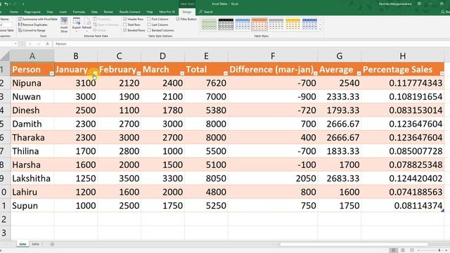 Excel වල table එකක් හදන හැටි | Microsoft Excel Sinhala Tutorials - 13