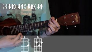 Как играть на укулеле I'm yours by Jason Mraz Ukulele tutorial by Ukulele Kid