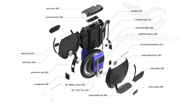 King Song 18XL Repair, Parts & Internals Overview смотреть онлайн