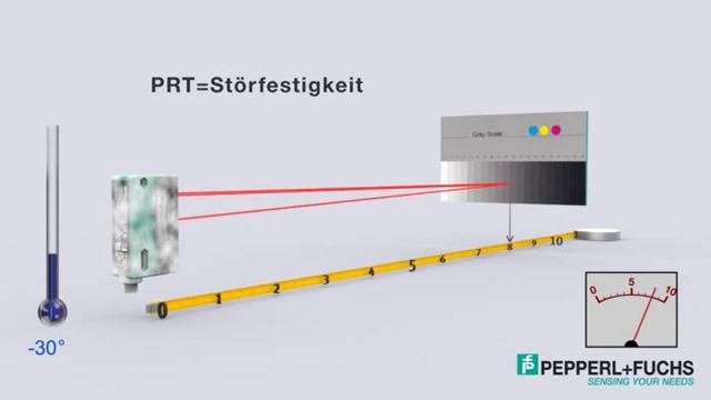 Pepperl+Fuchs: Преимущества датчиков с технологией PRT (Pulse Ranging Technology)