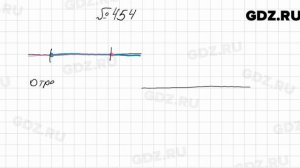 № 454 - Алгебра 8 класс Мерзляк