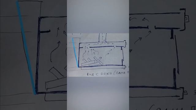 Печь "ТИТАН" для бани смотреть онлайн