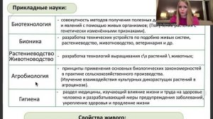 Введение в биологию. Уровни организации жизни. Свойства живого. Биологические науки
