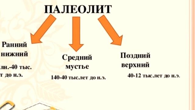 Грядят большие перемены для человечества. Эпоха Водолея. Что нас ждёт. Соединение Юпитер-Сатурн смотреть онлайн