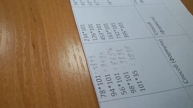 Урок математики в 4 классе, Вахромеева Т.А.