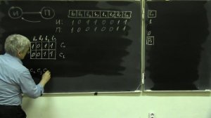 Лекция 217. Применение битов четности