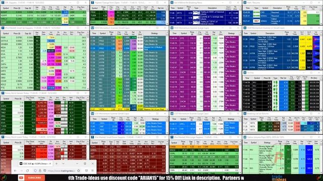 LIVE: Penny Stocks Small Cap Scanner (Trade-Ideas) смотреть онлайн