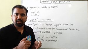 Embedded System Processors Explained in Hindi l Embedded and Real Time Operating System Course