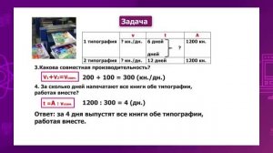 Математика. 4 класс. Производительность. Совместная работа /11.12.2020/