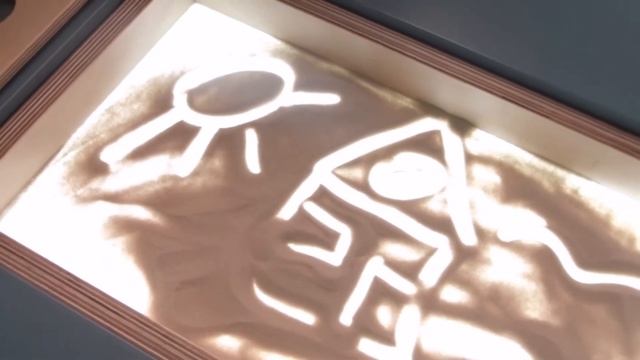 Методический интерактивный комплекс "Самолет" с бизибордами смотреть онлайн