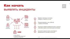 Вебинар MaxPatrol SIEM – выявление инцидентов в режиме реального времени