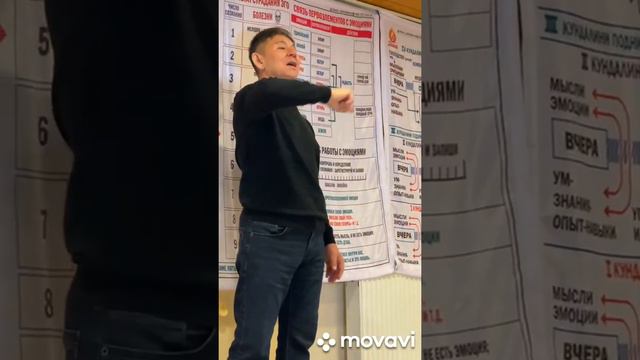 Как на нас влияют негативные эмоции цифровая наука Сюцай / Жанат Кожамжаров основатель науки Сюцай