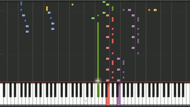 Chemical Plant on Synthesia