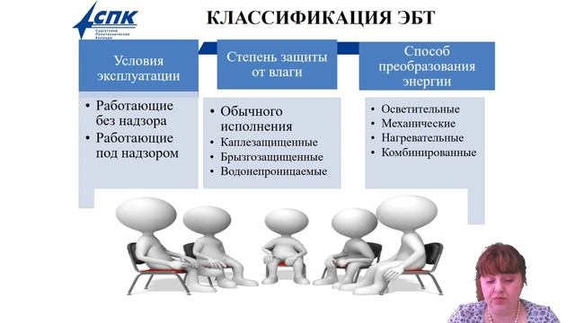 МДК.03.02 Товароведение продовольственных и непродовольственных товаров