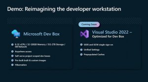 Develop in the cloud with Microsoft Dev Box | BRK251H