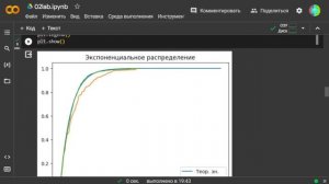 Моделирование беспроводных сетей (ЛР2)