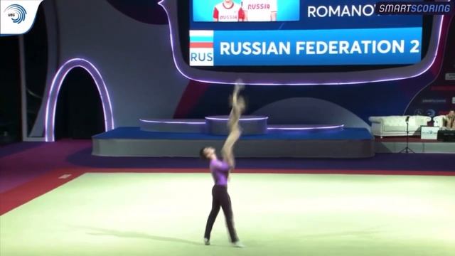 Романов Кирилл портфолио акробатика смотреть онлайн