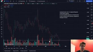 Самая простая стратегия на фьючерсах! Стратегия для новичка! Трейдинг на фьючерсах криптовалютой!