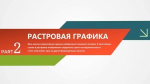 Виды компьютерной графики и анимации