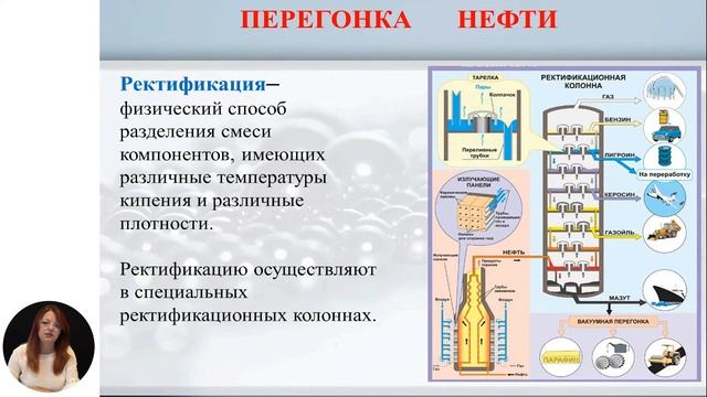 Химия, 11-й класс, Получение предельных углеводородов смотреть онлайн