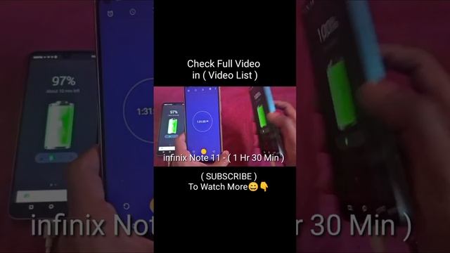 infinix Note 12 Turbo/infinix Note 12/infinix Note 11S/infinix Note 11 Charging Test 0 To 100%