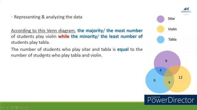 Describing Venn diagrams смотреть онлайн